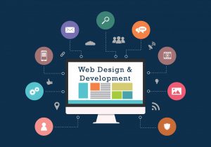 how does web design affect your brand