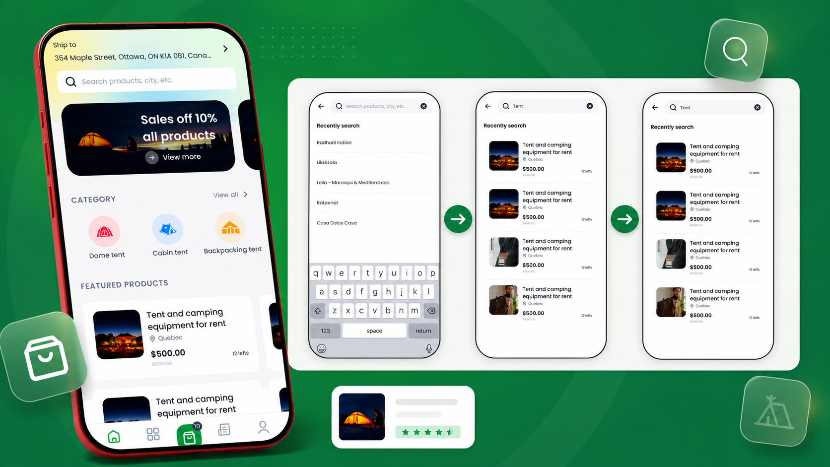 TheSharebly