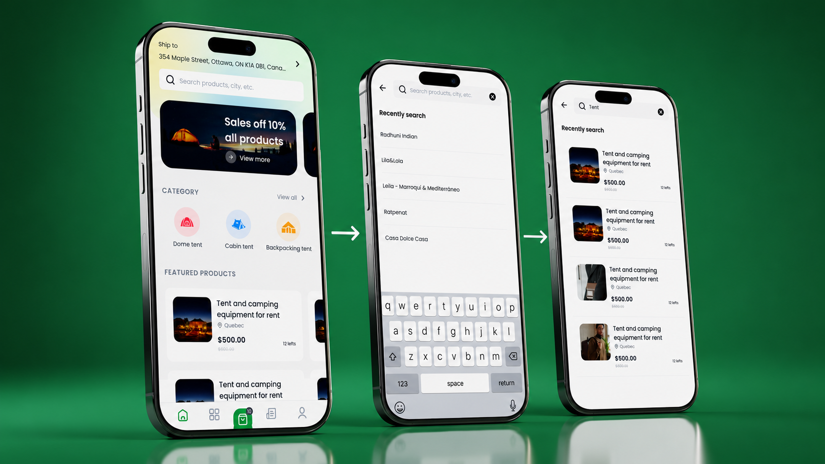 TheSharebly