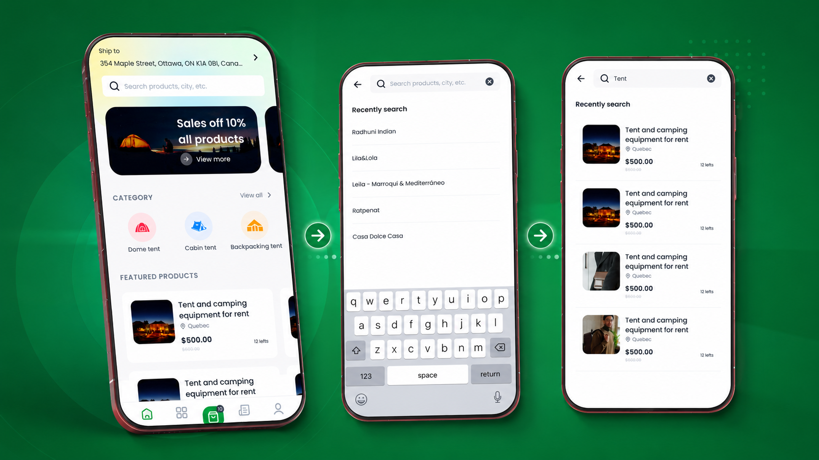 TheSharebly
